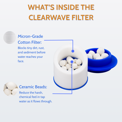 Clearwave Micron Filter