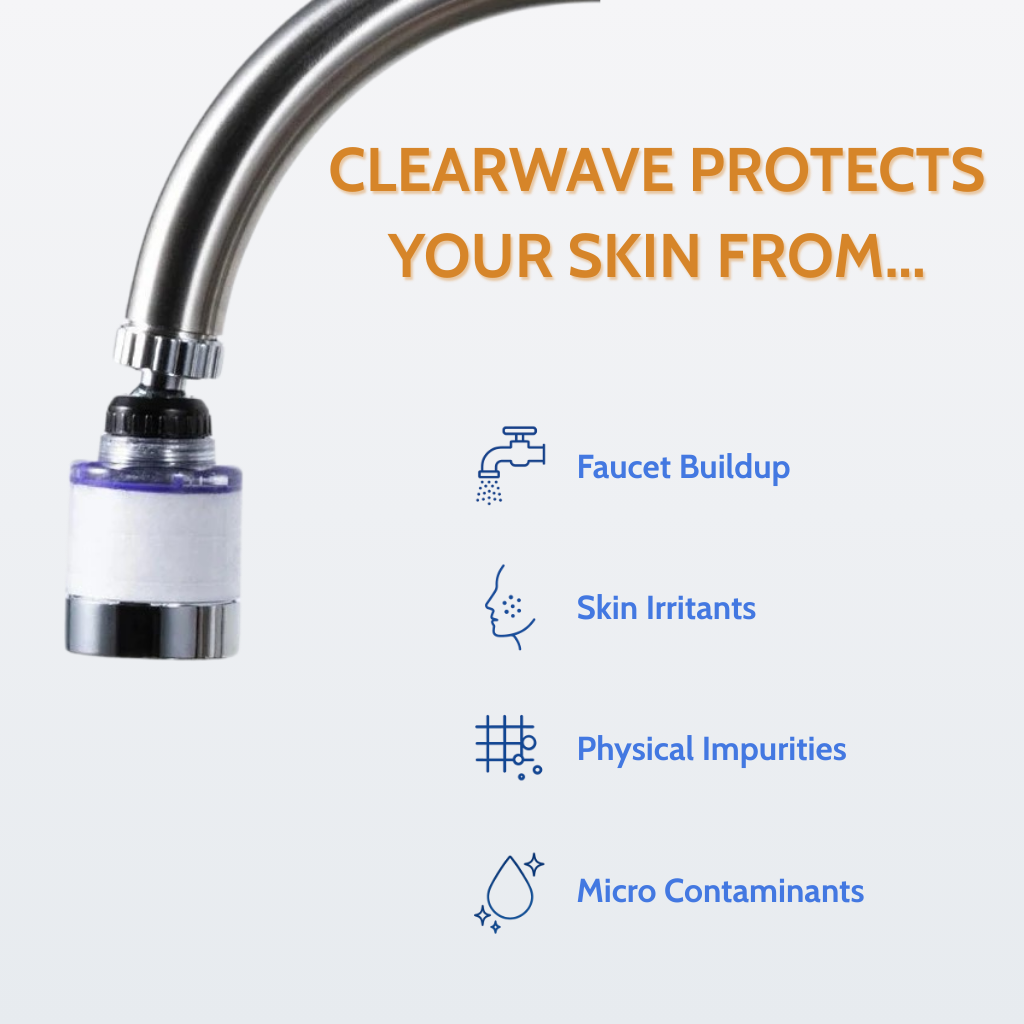 Clearwave Micron Filter